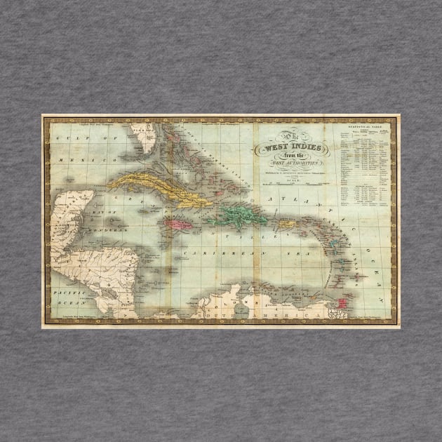 Vintage Map of The Caribbean (1834) by Bravuramedia